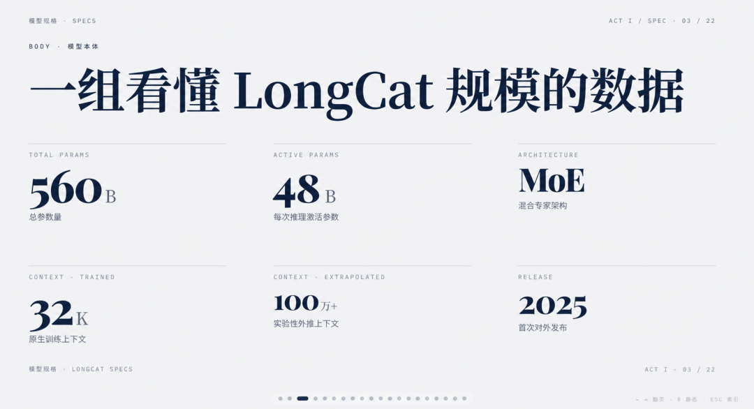 实测美团LongCat-2.0,国产芯片长出来的万亿大模型