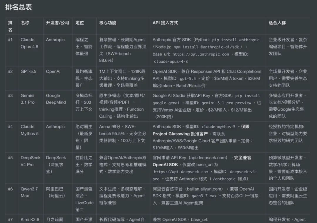 实测腾讯Marivs,我拿手机指挥电脑清出了100个G