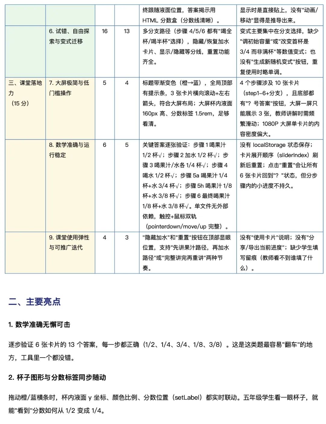 养虾|不知道一个 HTML 做得好不好,如何用得更好,一个技能来搞定!