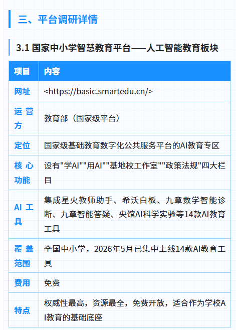 人工智能通识教育平台调研报告 202606