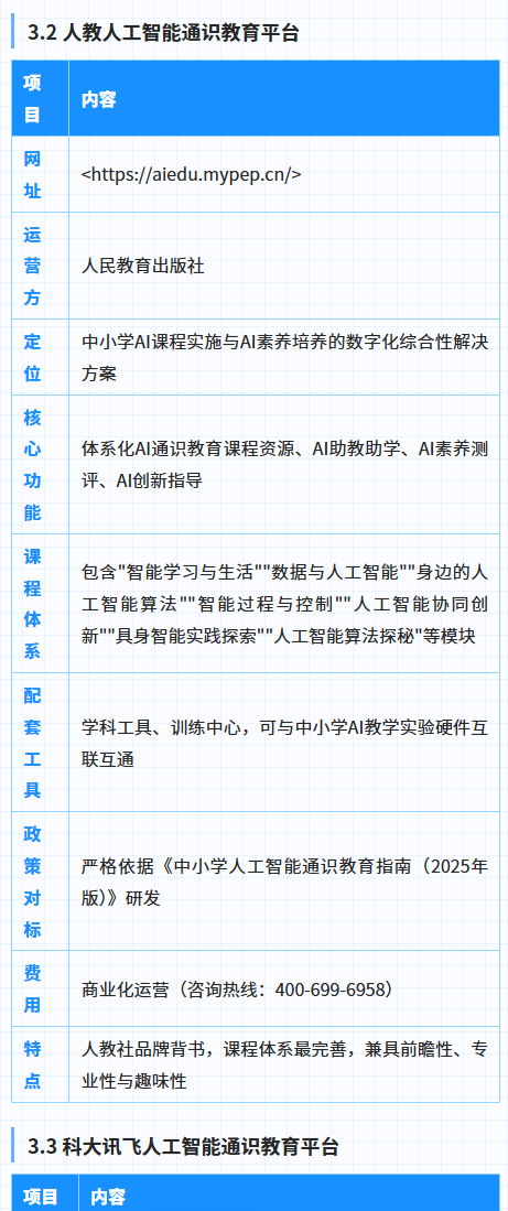 人工智能通识教育平台调研报告 202606