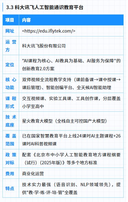 人工智能通识教育平台调研报告 202606