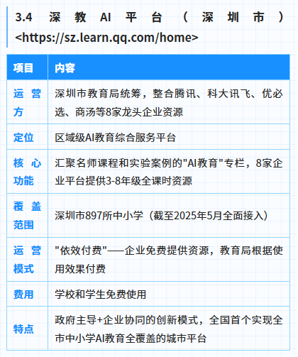 人工智能通识教育平台调研报告 202606