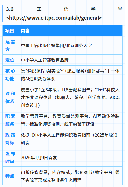 人工智能通识教育平台调研报告 202606