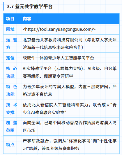 人工智能通识教育平台调研报告 202606
