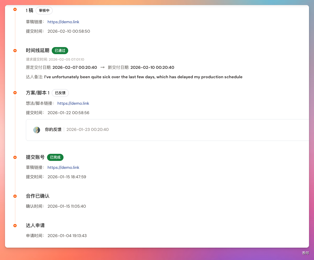 开源项目想出海,我让 AI 员工帮我找海外达人