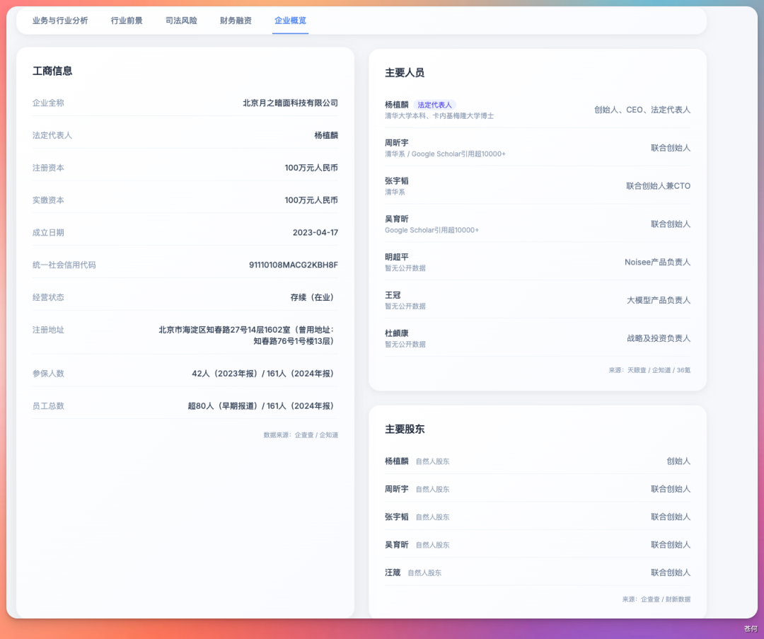 高考填志愿,我做了个 Skill,300 个 Agent 同时查公司