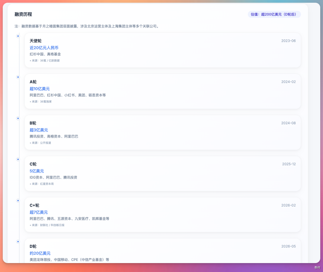 高考填志愿,我做了个 Skill,300 个 Agent 同时查公司