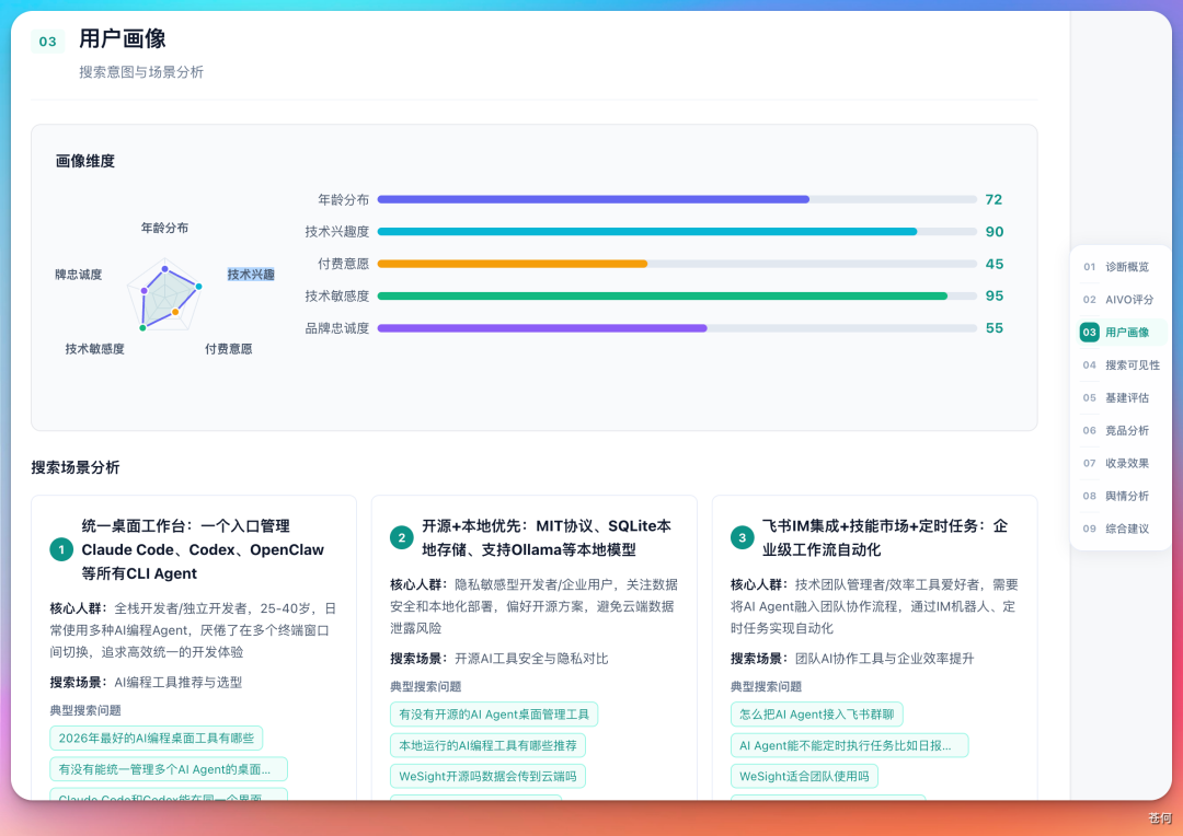 苍何的 GEO 诊断专家入职腾讯了