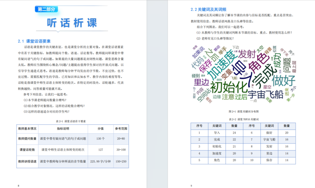 华东师大数课分析系统体验报告