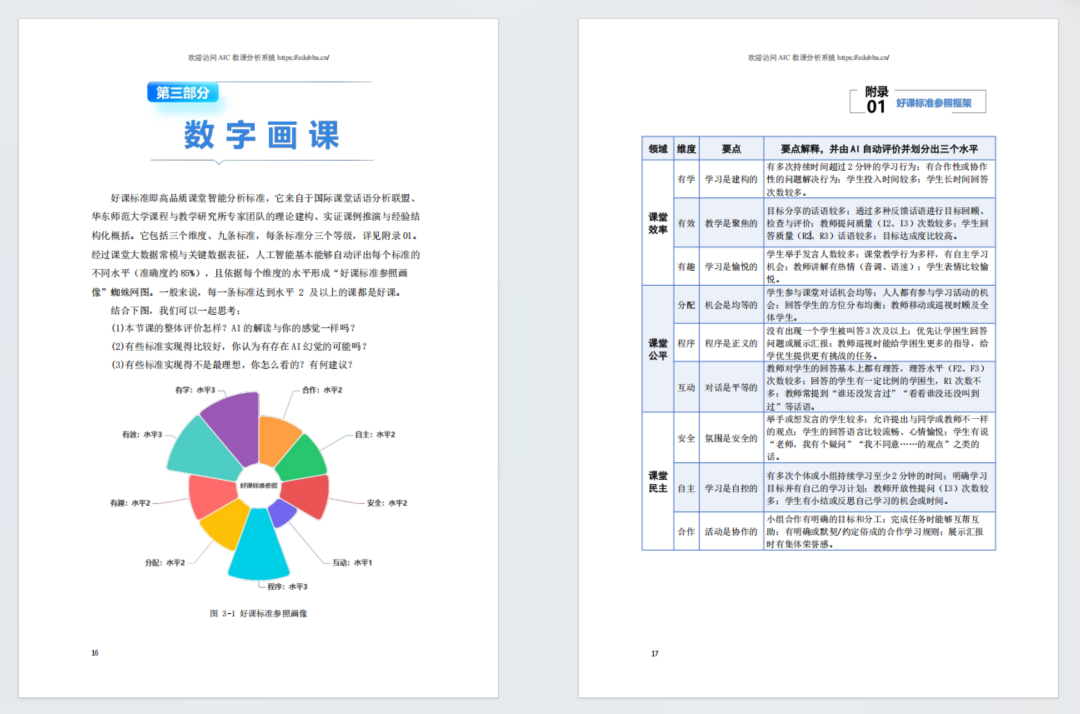 华东师大数课分析系统体验报告