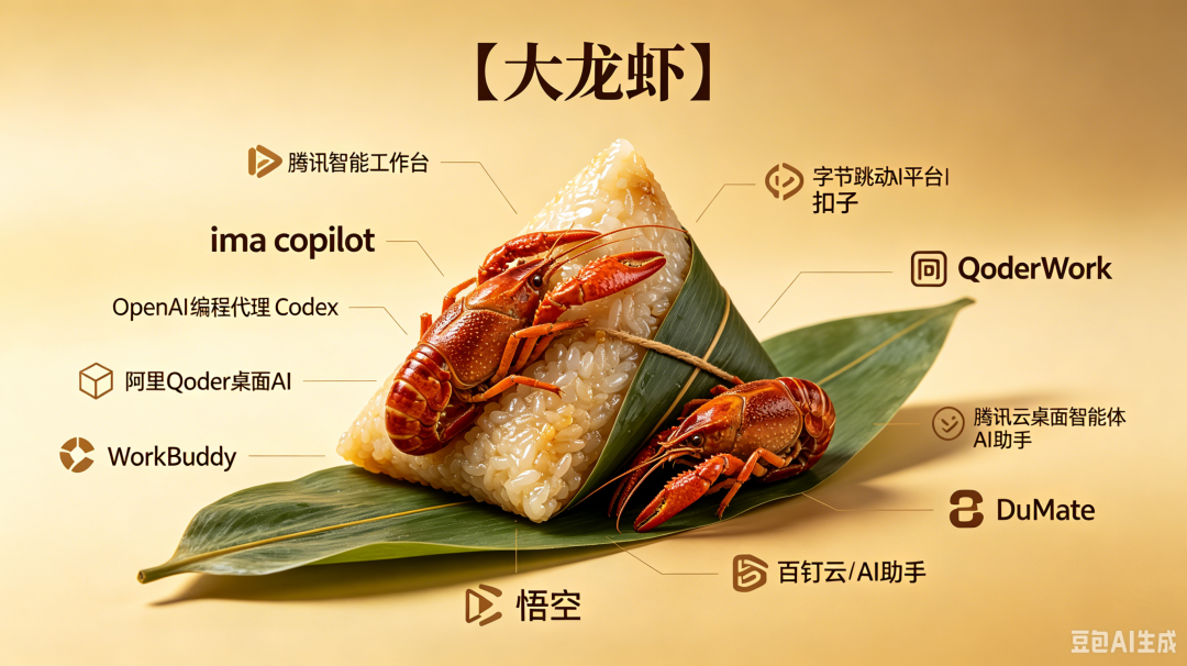 实测七款“龙虾”工具整理浏览器收藏夹,结果出乎意料!