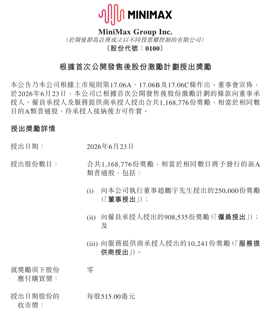 MiniMax 给董事、员工、服务提供商发 6 亿港元股权激励,不受任何绩效目标限制