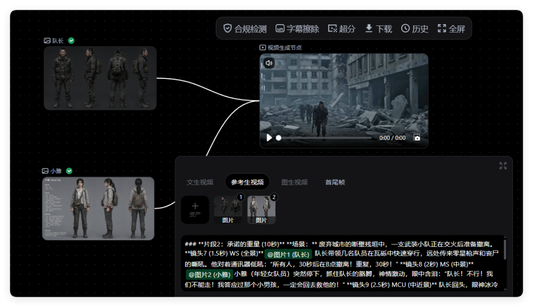 Pixmax首发接入周星驰IP版权合作!附赠:末日反圣母短剧工作流