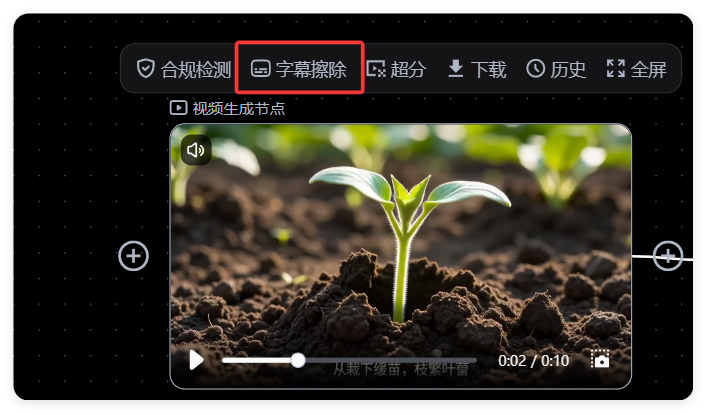 Pixmax首发接入周星驰IP版权合作!附赠:末日反圣母短剧工作流