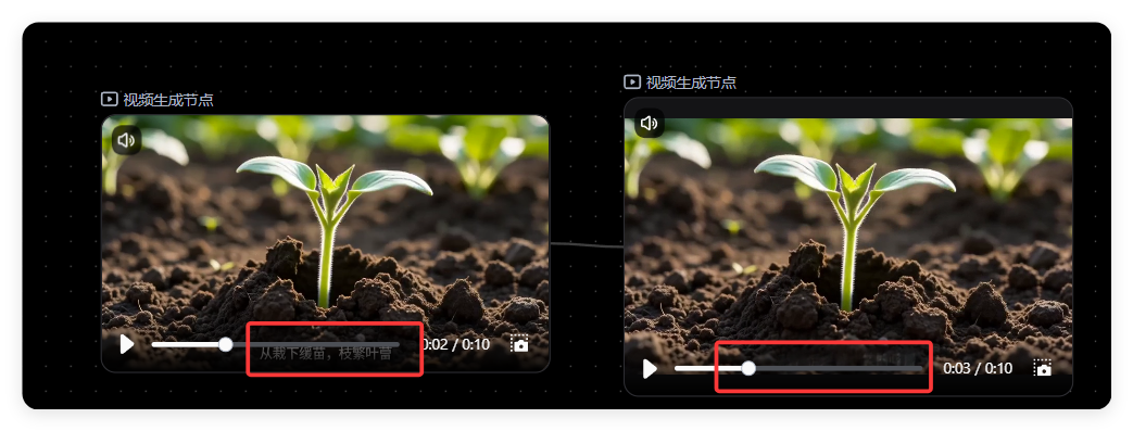 Pixmax首发接入周星驰IP版权合作!附赠:末日反圣母短剧工作流