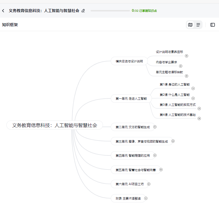 【教研必备AI】 让知识“活”起来