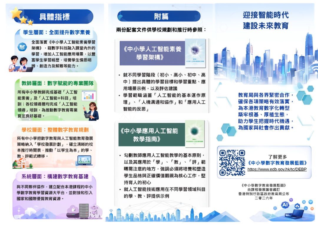 香港教育局6月17日正式公布《中小学数字教育发展蓝图》,为全港中小学推动教育数字化转型提供清晰的方向与推行策略
