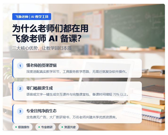 飞象老师到底凭什么这么火?实测后,告诉你它到底好在哪