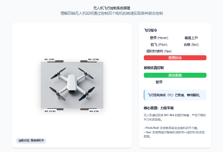 飞象老师到底凭什么这么火?实测后,告诉你它到底好在哪