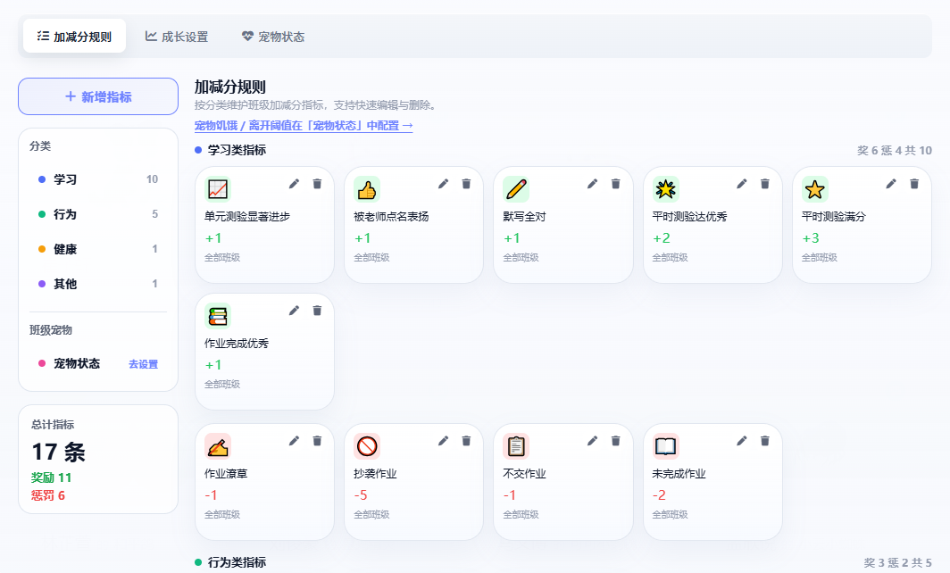 【永久免费】班级宠物乐园,让积分管理活起来
