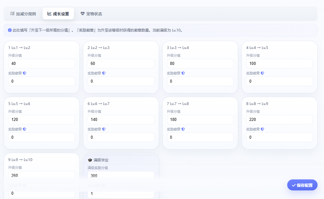 【永久免费】班级宠物乐园,让积分管理活起来