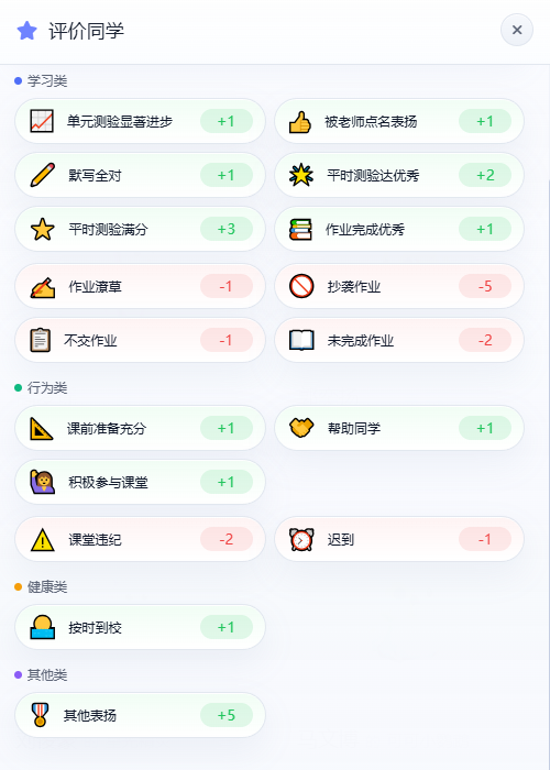 【永久免费】班级宠物乐园,让积分管理活起来