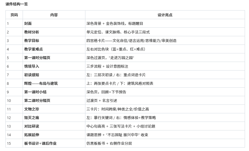 从零基础到精通:一篇文章讲透WorkBuddy所有核心功能,让你直接上手出活