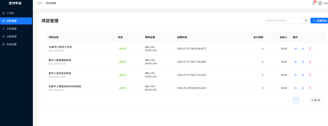 我们上线了一个多项目订单支付管理系统