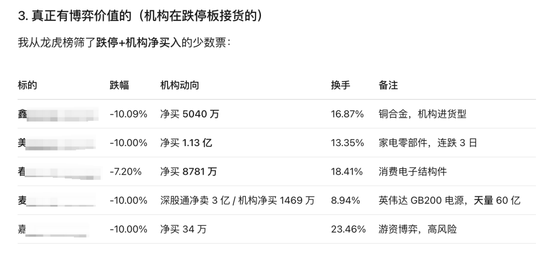 273页财报、子Agent连续执行2小时,MiniMax M3在金融场景的表现如何?