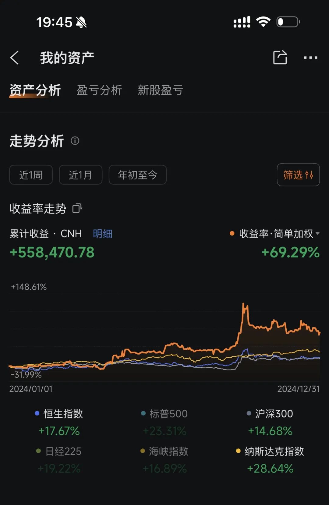 爆火「开源投资框架」,AI时代的伯克希尔