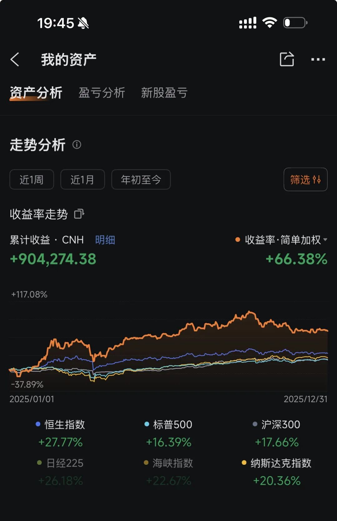 爆火「开源投资框架」,AI时代的伯克希尔