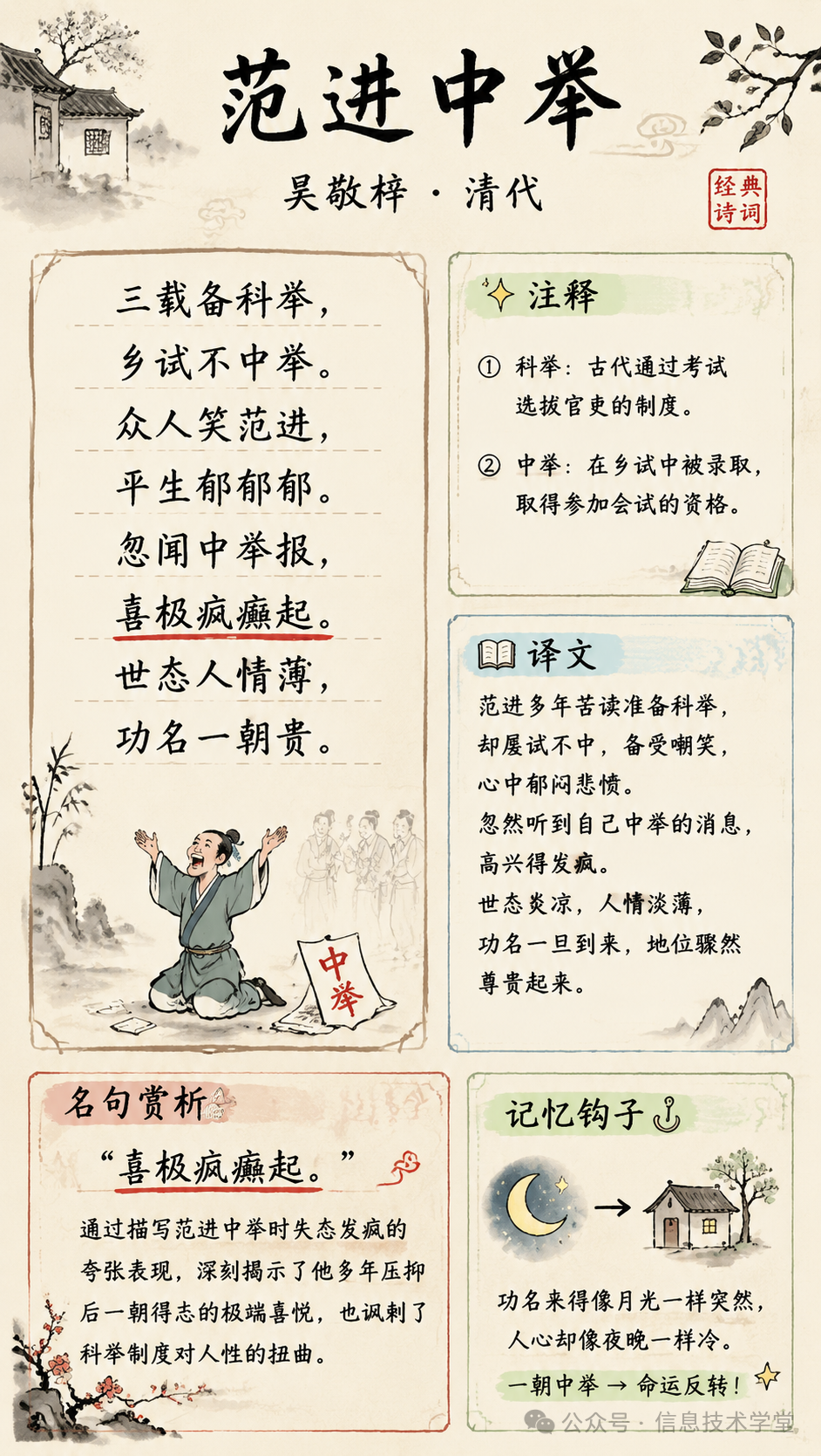 【免费】14个学科教学卡片生成器已升级为超强pro版