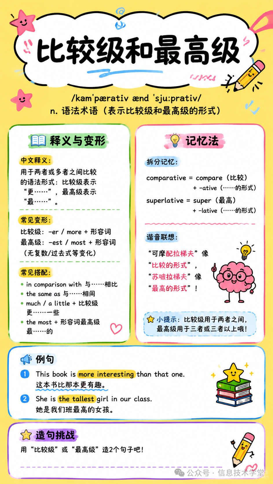 【免费】14个学科教学卡片生成器已升级为超强pro版