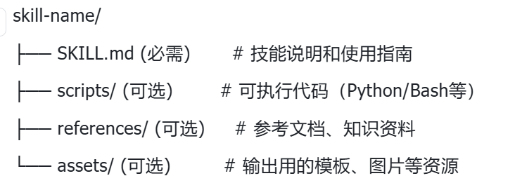 了不起的整合:豆包“新办公任务”功能评测
