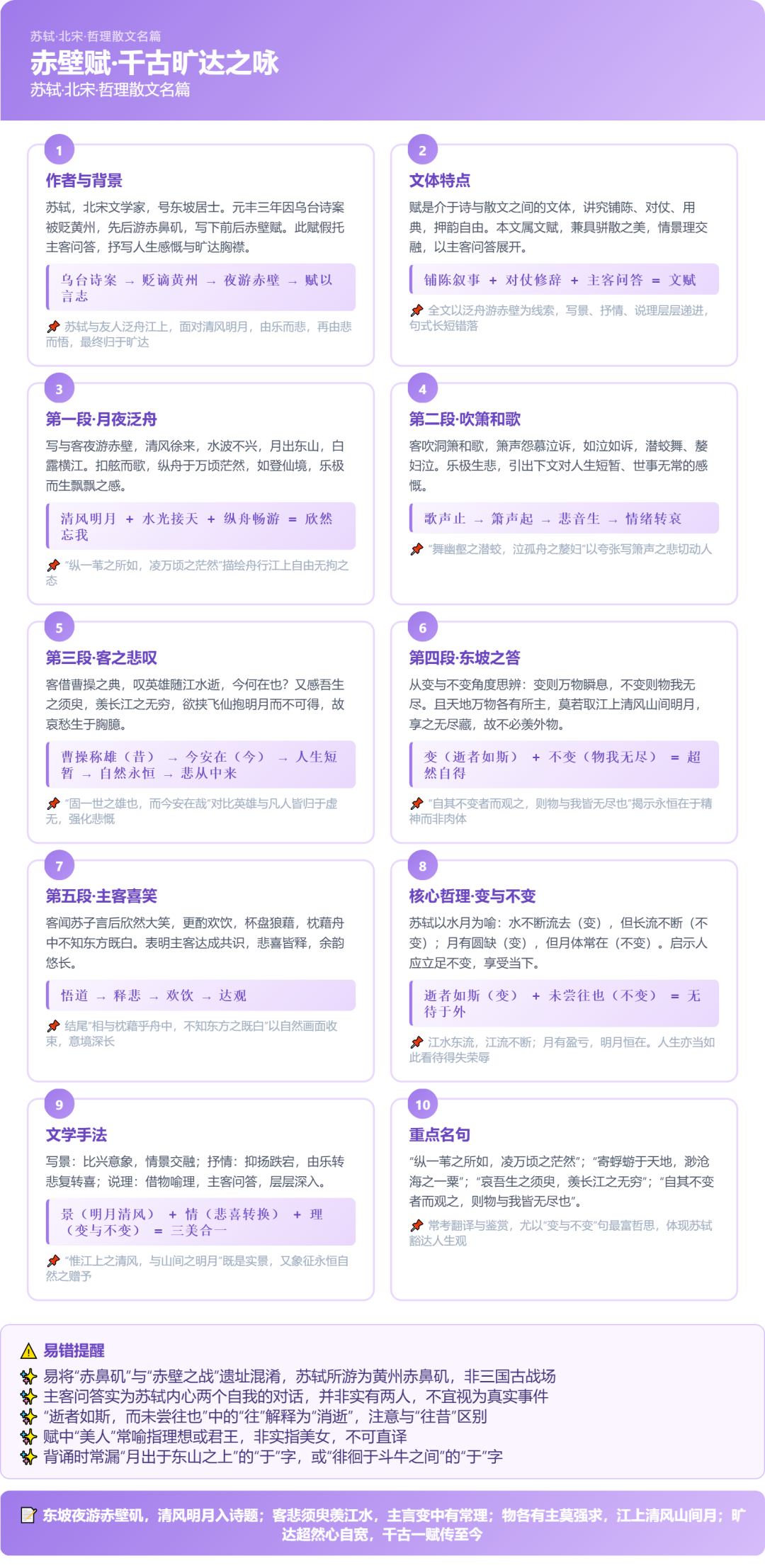 太强了!一句话生成知识海报+思维导图,12种风格随便选,双击就能用!