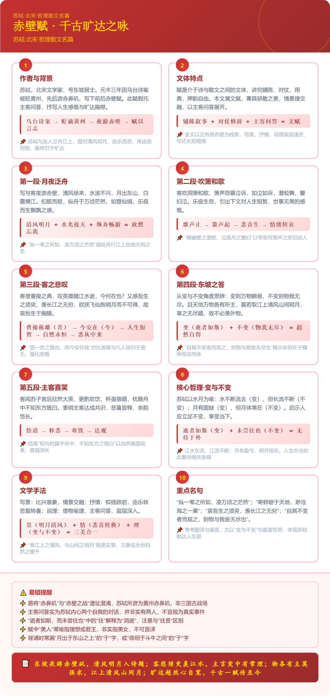 太强了!一句话生成知识海报+思维导图,12种风格随便选,双击就能用!