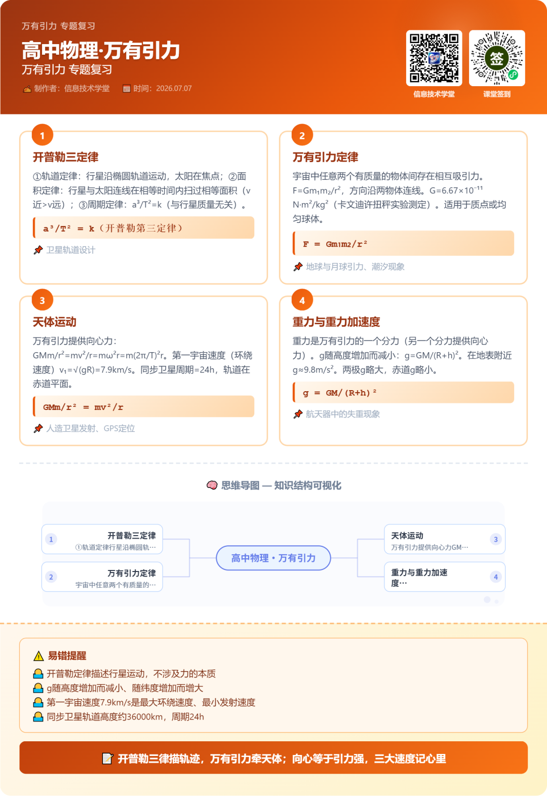 太强了!一句话生成知识海报+思维导图,12种风格随便选,双击就能用!