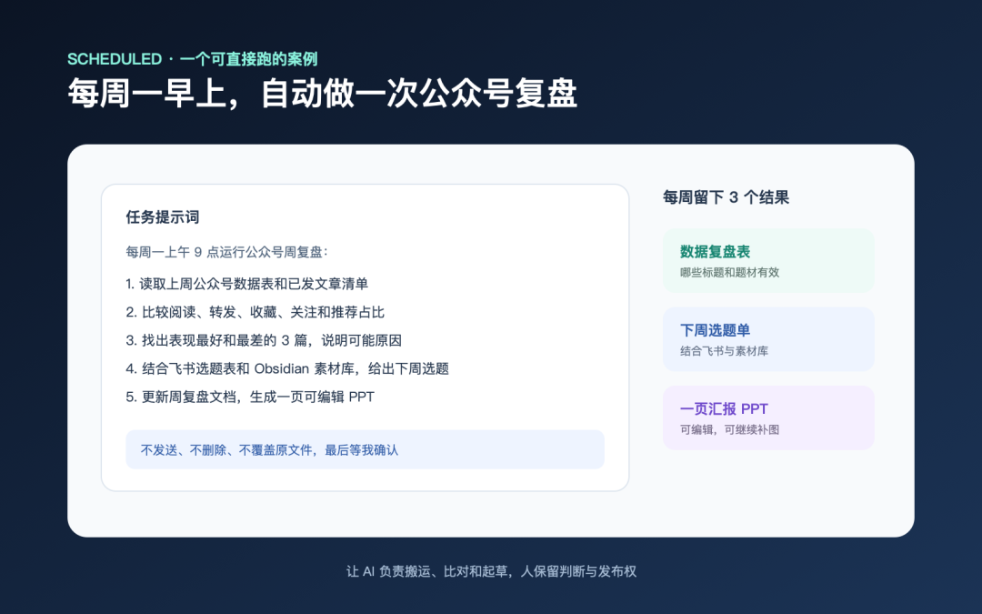 刚刚|GPT-5.6 全球上线,这 5 个用法真把桌子掀了!