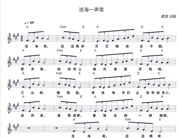 开源模型Mirelo: 将音乐转化为可编辑的乐谱