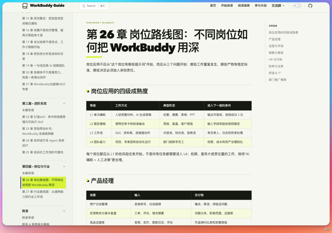 耗时 7 天,我们开源了腾讯 WorkBuddy 实战蓝皮书(建议收藏)