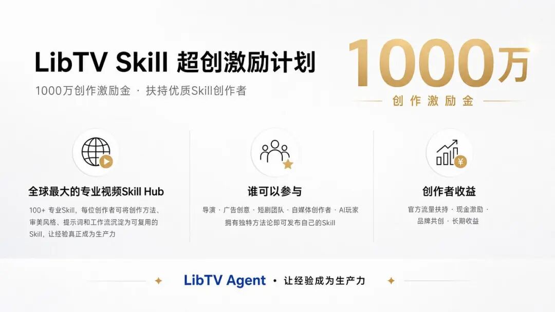 做AI视频太难?LibTV Agent一键成片,剧本分镜全包