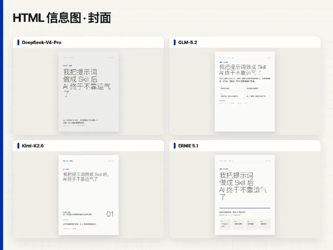 在百度千帆 TokenPlan 一口气测完DeepSeek、GLM、Kimi、ERNIE,同一任务谁更强?