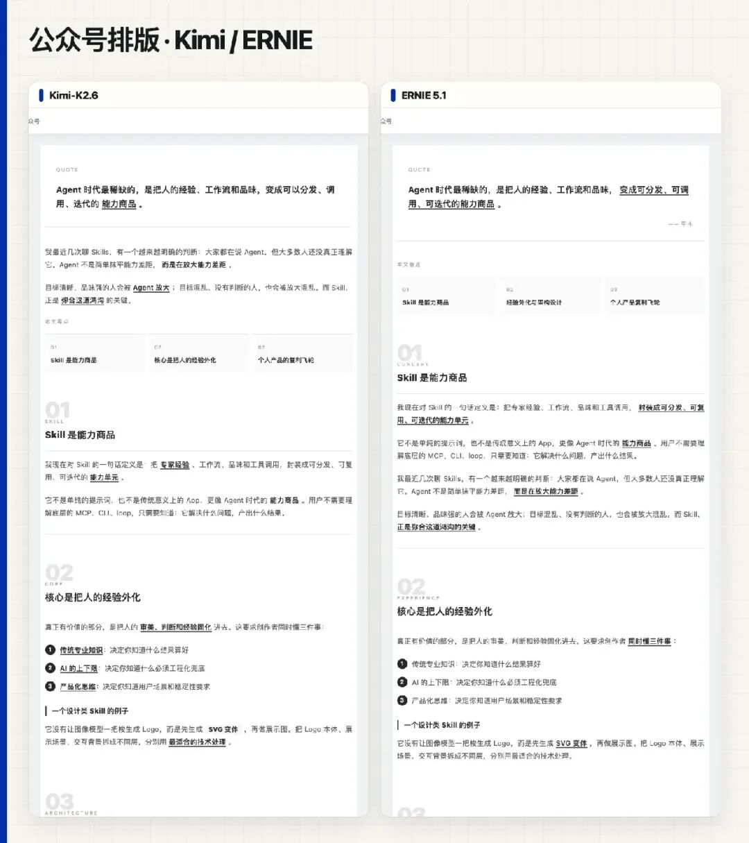 在百度千帆 TokenPlan 一口气测完DeepSeek、GLM、Kimi、ERNIE,同一任务谁更强?
