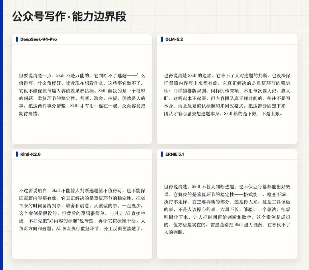 在百度千帆 TokenPlan 一口气测完DeepSeek、GLM、Kimi、ERNIE,同一任务谁更强?