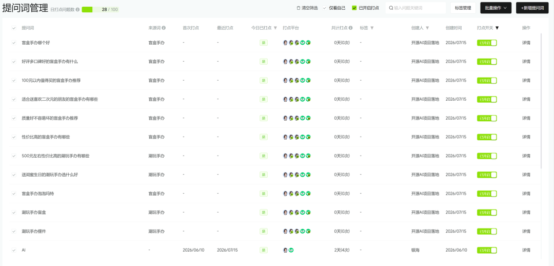 GEO最难的不是优化,是效果追踪,教你0成本跑通GEO全流程
