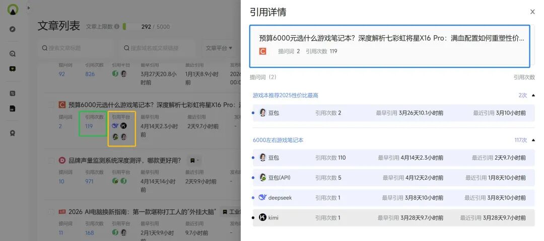 GEO最难的不是优化,是效果追踪,教你0成本跑通GEO全流程