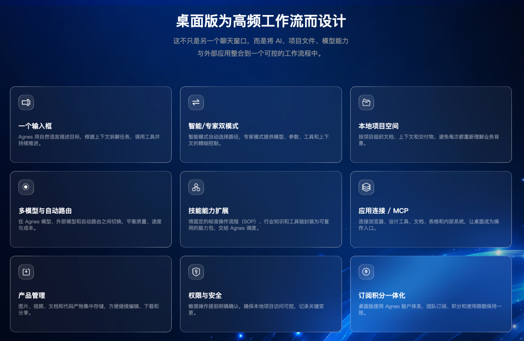 Agnes | 无限期免费API——Agnes AI 让开发者疯狂!! 全模态API 太顶了