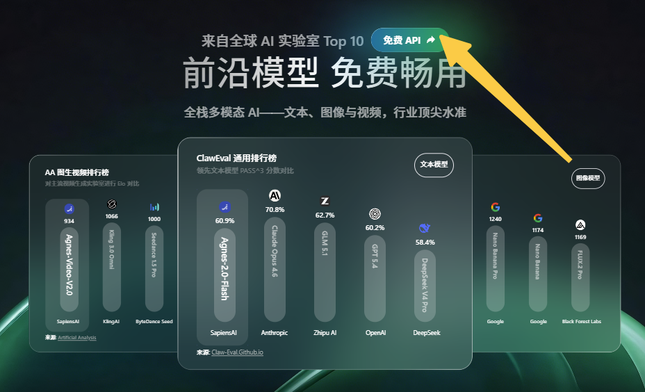 Agnes | 无限期免费API——Agnes AI 让开发者疯狂!! 全模态API 太顶了