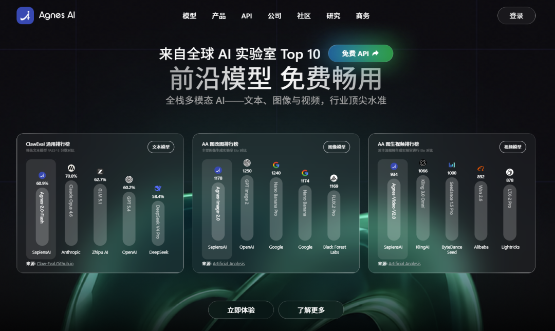 Agnes | 无限期免费API——Agnes AI 让开发者疯狂!! 全模态API 太顶了